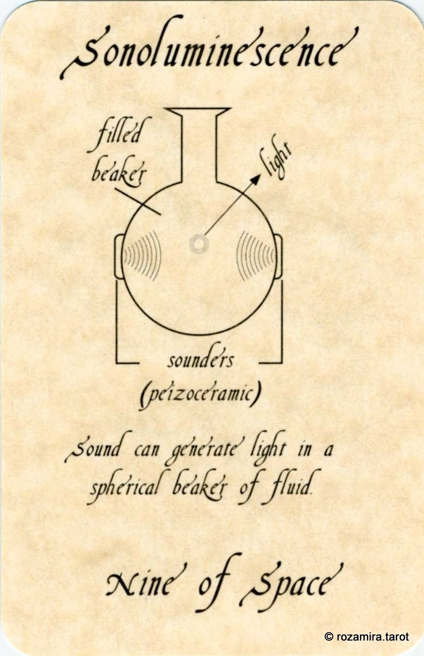 The Tarot of Physics